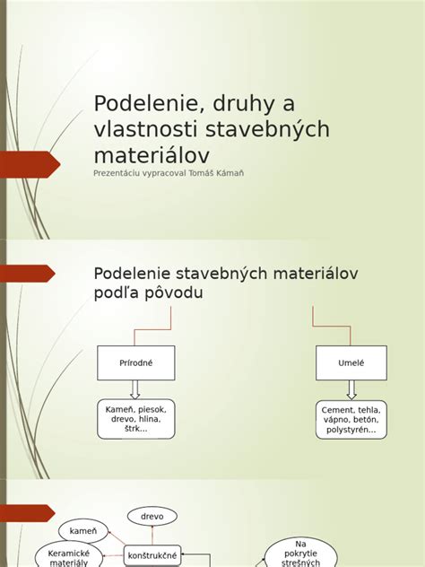 Ilustračná schéma porovnávajúca nasiakavosť rôznych stavebných materiálov