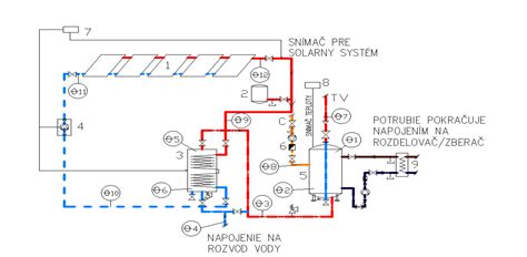 Schéma zapojenia vykurovacieho systému v rodinnom dome