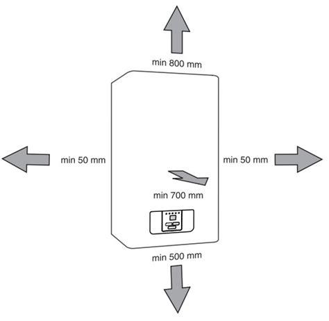 Ovládací panel elektrického kotla Protherm Raja