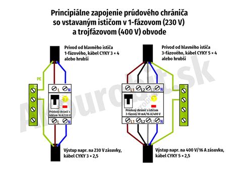 Detail zapojenia vykurovacieho kábla do terarijného termostatu
