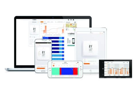 Schéma inteligentného ovládania domácnosti pomocou smartfónu