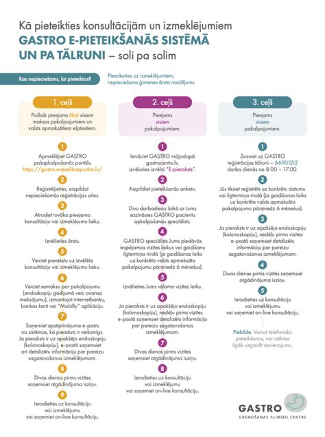 Infografika znázorňujúca správny a nesprávny komínový ťah