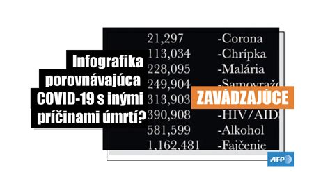 Infografika porovnávajúca životnosť opakovane použiteľnej chladiacej náplne s jednorazovými chladiacimi prvkami.
