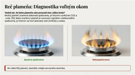 Infografika zobrazujúca umiestnenie detektorov plynu a oxidu uhoľnatého v kuchynskom priestore