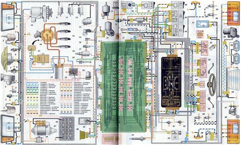 schéma elektrického systému automobilu