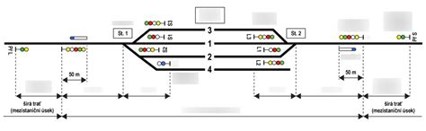 Schéma solárnej stanice AGS 5