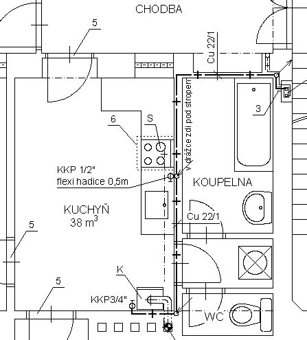 schematické znázornenie konvektorov v radiátore