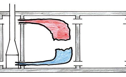 Ilustrácia teplotného vrstvenia v hale pri teplovzdušnom vykurovaní