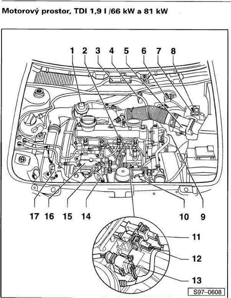 Schéma umístění termostatu v motorovém prostoru BMW E46