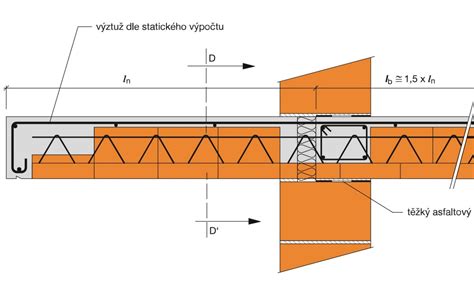 Detail keramického výmenníka tepla