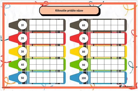 Tabuľka s príkladmi vyvolených čísel pre normalizované komponenty