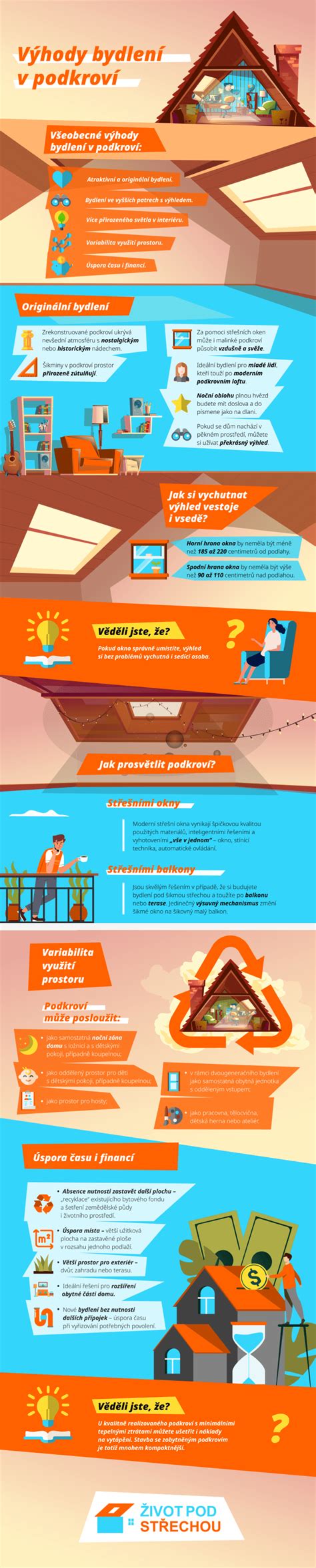 Infografika znázorňujúca výhody zateplenia pred inštaláciou nového zdroja tepla