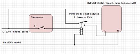 Schéma montáže príložného termostatu na vykurovacie potrubie s vyznačeným snímačom teploty