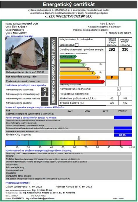 Infografika zobrazujúca energetické úspory po obnove rodinného domu