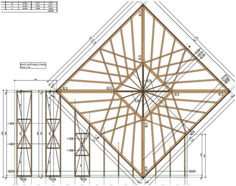 vizualizácia strešnej konštrukcie s detailom umiestnenia ventilačnej mriežky
