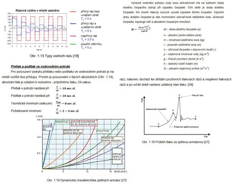Grafické znázornenie funkcie prepínania trojcestného ventilu medzi primárnym a sekundárnym okruhom