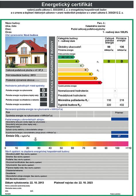 Infografika legislatívneho postupu pri výmene kotla a revízii komína