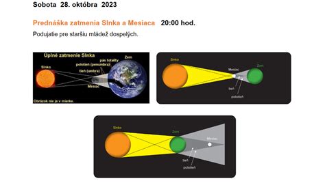 Detail displeja termostatu zobrazujúci ikony slnka a mesiaca pre nastavenie teplôt
