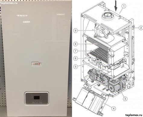 Produktová fotografia plynového kotla Protherm Gepard 23 MOV