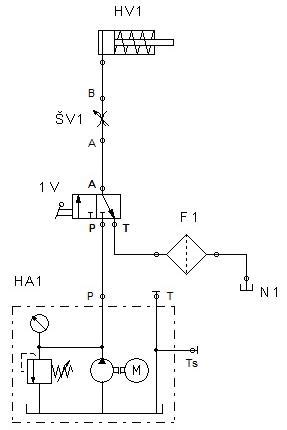 Schéma hydraulického systému znázorňujúca prietok cez dvojcestné a trojcestné ventily