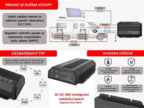 Porovnanie materiálových vlnových foriem rôznych hrncov (vstup DC napájania)