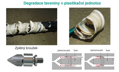 Detail opotrebovaného šneku a prívodovej rúrky.