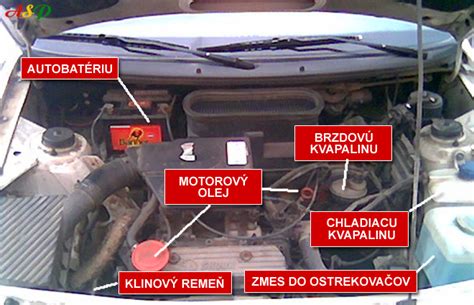 Umiestnenie termostatu v motorovom priestore vozidla