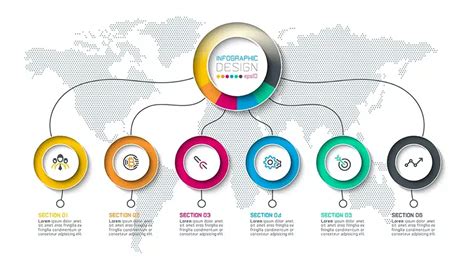 Infografika znázorňujúca stupne BREEAM certifikácie
