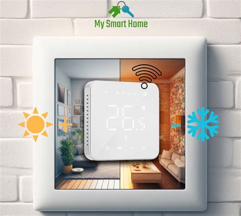 Ilustračná fotografia rôznych smart home zariadení ako termostaty, senzory, vypínače