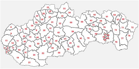 Štruktúra IBAN čísla s vyznačenými časťami