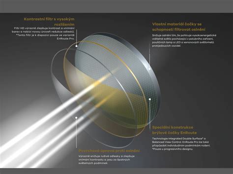 Detailná štruktúra polyesterovej izolačnej vrstvy s reflexným povrchom
