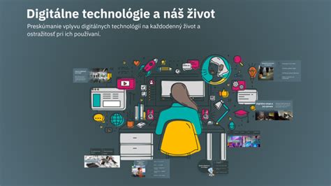 Schéma rozdelenia termostatov podľa typu technológie (mechanické, elektrické, digitálne)