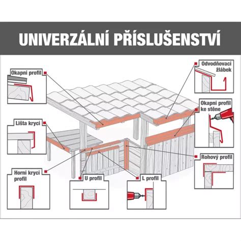 Detail kvalitného elastického lemu autoplachty