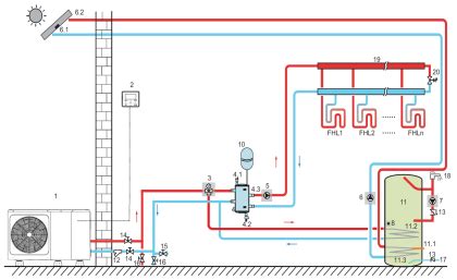 Diagram správnej inštalácie trojcestného ventilu s doporučenými doplnkovými komponentmi
