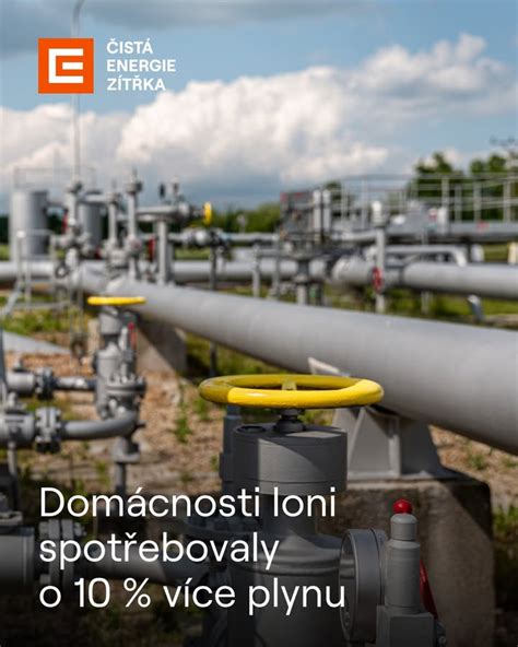Infografika: Kriteria pro spuštění topné sezóny dle vyhlášky