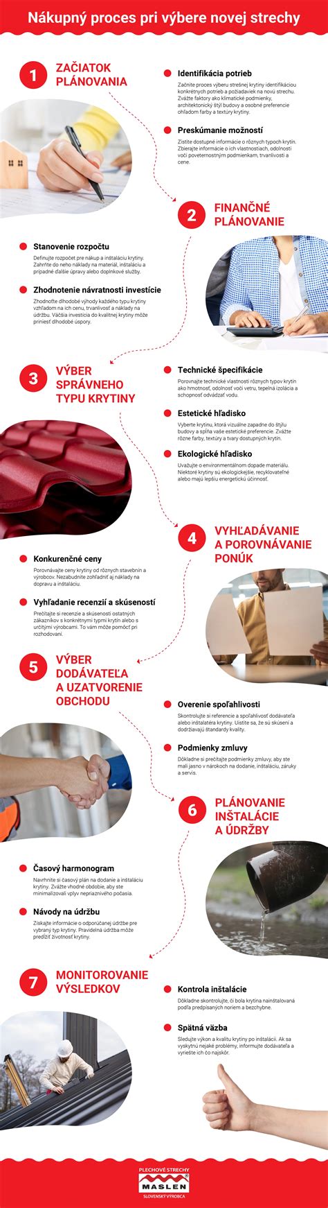 Infografika: Kľúčové parametre pri výbere zvlhčovača