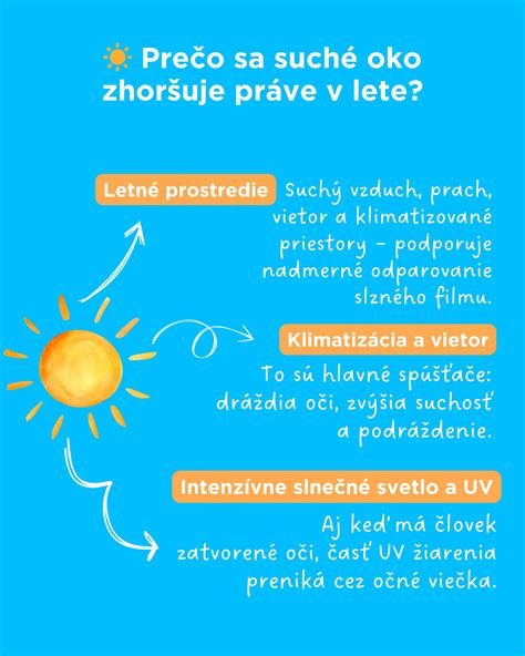Tematické foto: Rozhorúčený byt v lete, človek pociťujúci horúčavu