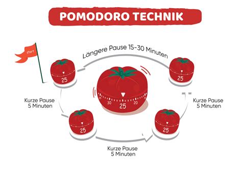 Technik plní autoklimatizáciu