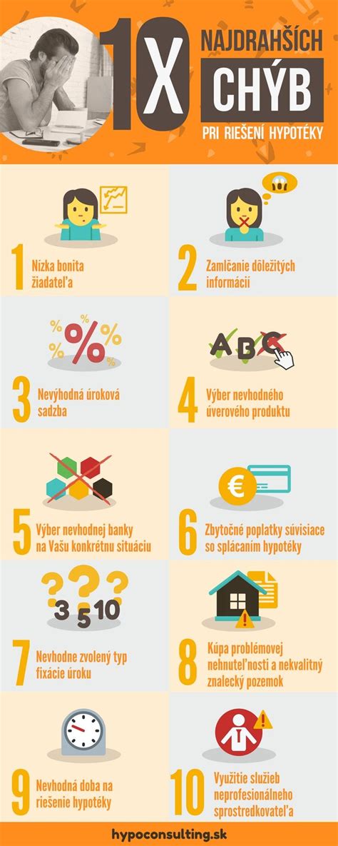 Infografika: Prehľad najčastejších porúch chladničiek a ich symptómov