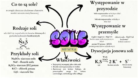 Infografika znázorňujúca zloženie morskej soli a jej zdravotné benefity