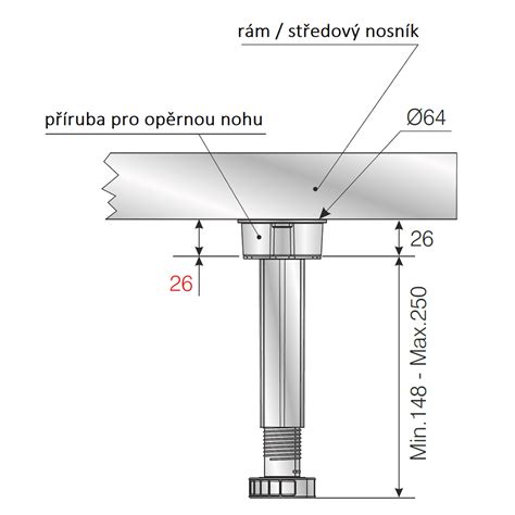 Rez stredového puzdra turbodúchadla s vyznačenými vodnými a olejovými dutinami