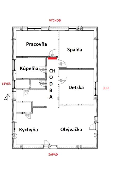 Schéma umiestnenia vnútornej jednotky klimatizácie v miestnosti s ohľadom na prúdenie vzduchu