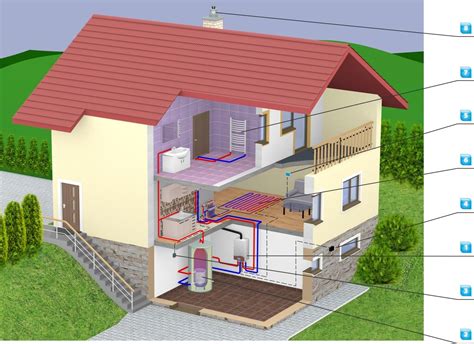 Ilustrácia moderného vykurovacieho systému v chalupe