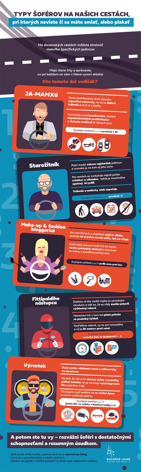 infografika typov kúpeľňových radiátorov s popiskami