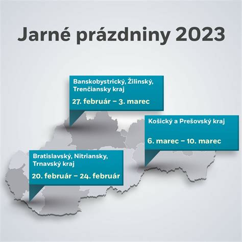 Infografika: Prehľad dotačných programov na kotly a OZE na Slovensku