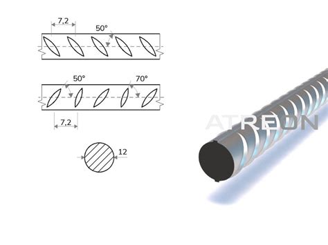 Nákres: Prierez izolovanej rúrky