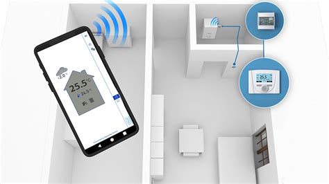 rozhranie mobilnej aplikácie pre ovládanie kotla Buderus