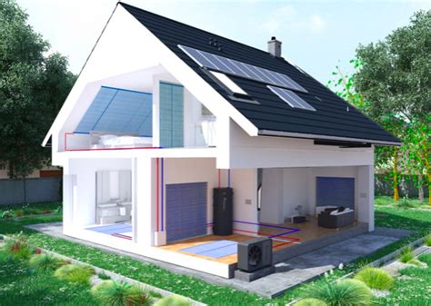 schéma faktorov ovplyvňujúcich energetickú náročnosť budovy