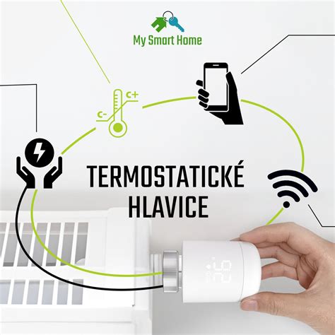 Ilustrácia centrálnej jednotky, bezdrôtového termostatu a smart radiátorovej hlavice