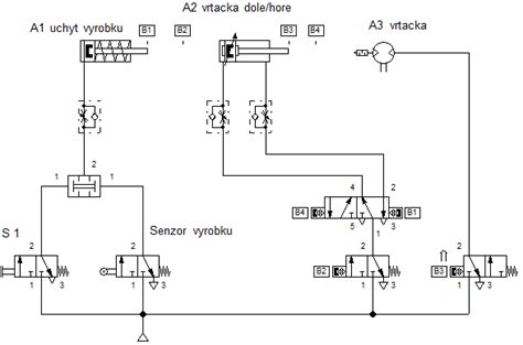 Schéma vykurovacej sústavy vytvorená v CAD programe